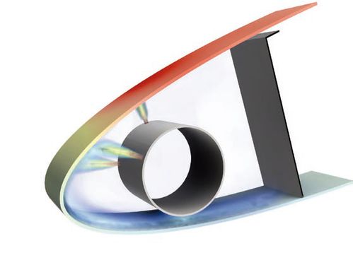 Simcenter STAR-CCM+ 设计探索 通过早期设计空间优化提升产品性能