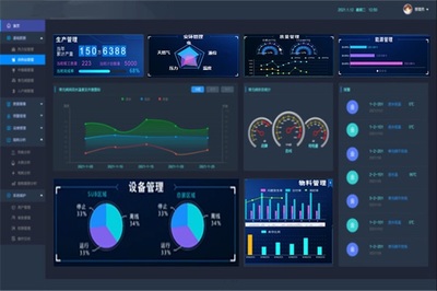 智尘科技 以协同管控软件设计赋能天津智慧工厂新篇章